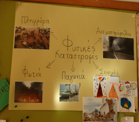 Φωτογραφία