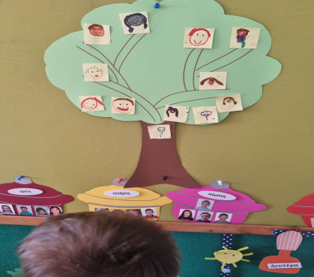 Φωτογραφία