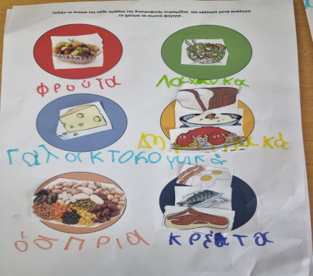 Φωτογραφία