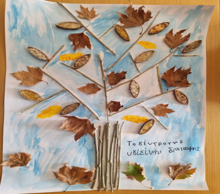 Φωτογραφία